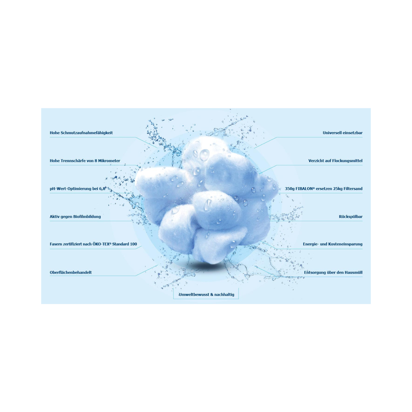 FILTERSYSTEME FÜR IHREN POOL
